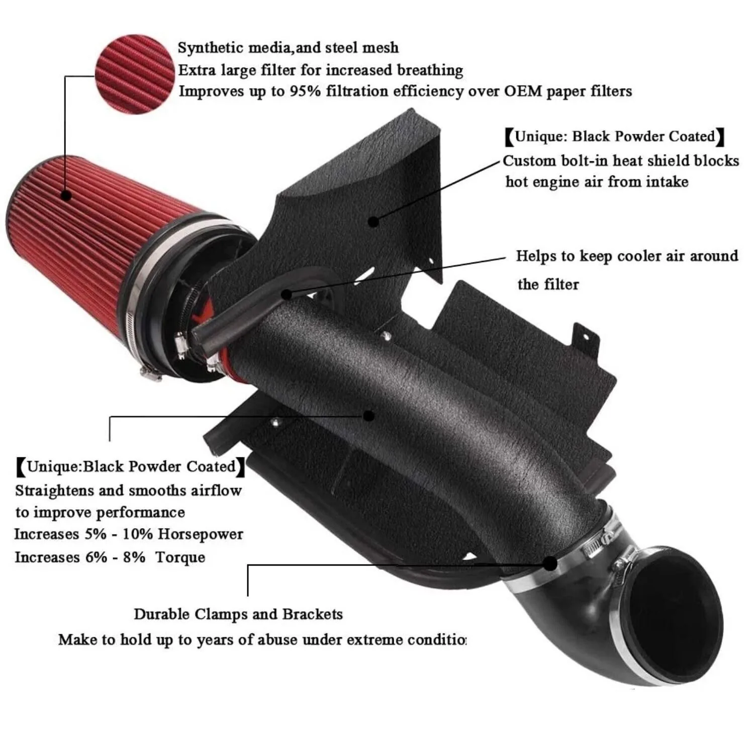 Admisión aire frío 4" con escudo térmico – Silverado/Sierra 4.8-6.0L - imagen 4