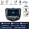 8G-128G CAM