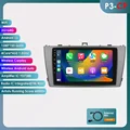 P3CP-2G 64G-4cores