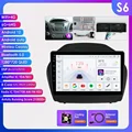 S6-6G 64G-8core-4GA