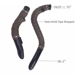 Escape Harley-Davidson Sportster Touring Softail, actualización