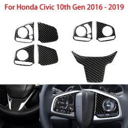 Embellecedor volante fibra de carbono – Honda Civic 10ª gen. 2016-2019