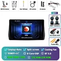 2K 12G-256G 360 DVR