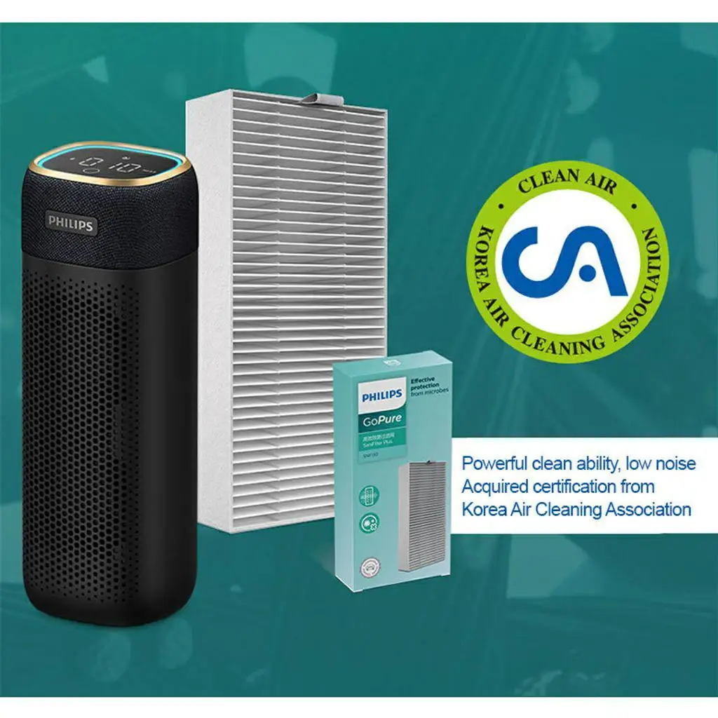 Filtro de recambio Philips GoPure SaniFilter Plus 130 – S7611/S7601 - imagen 5