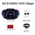 Style A OBD2-GPS