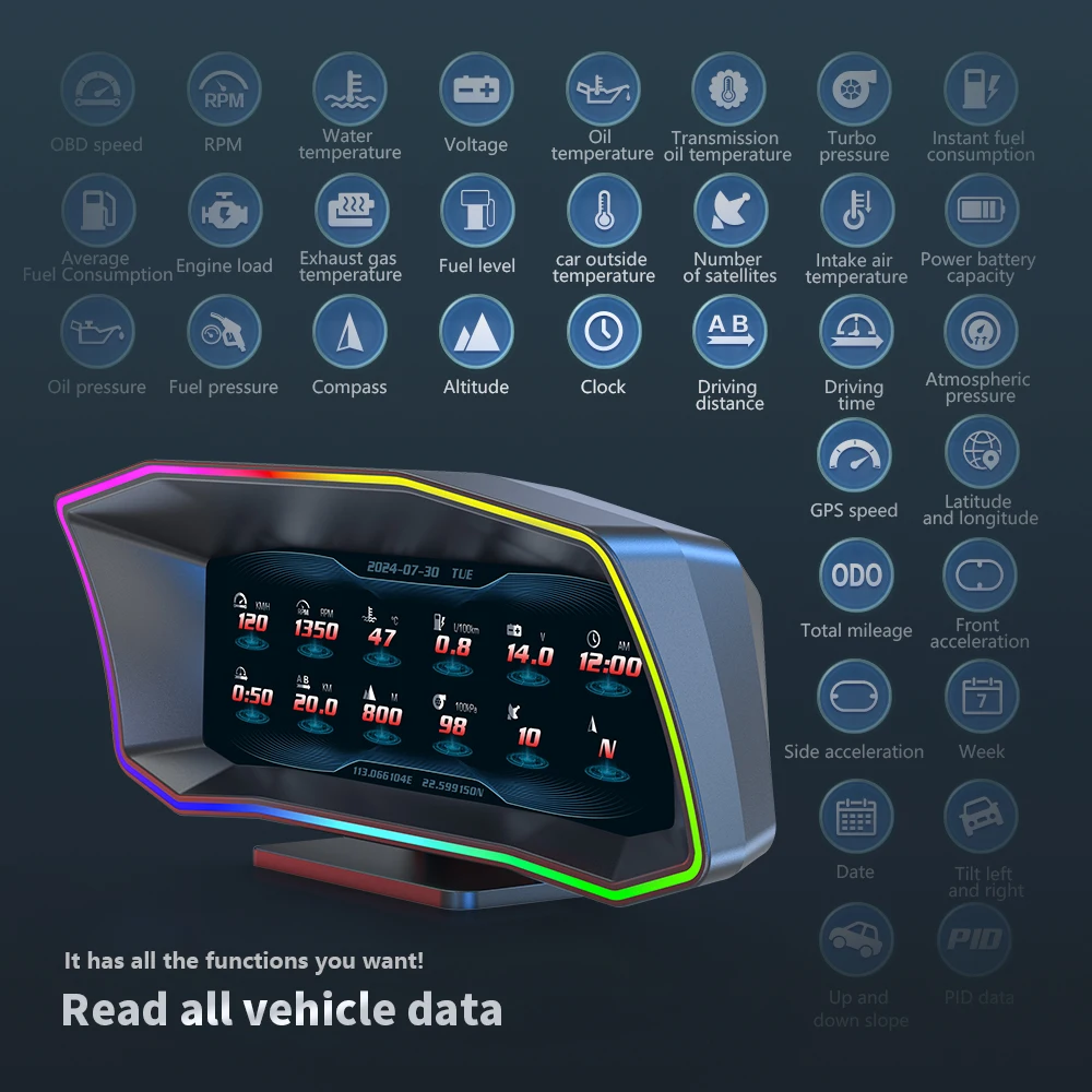 Medidor de inclinación OBD GPS con velocímetro y tacómetro - imagen 2