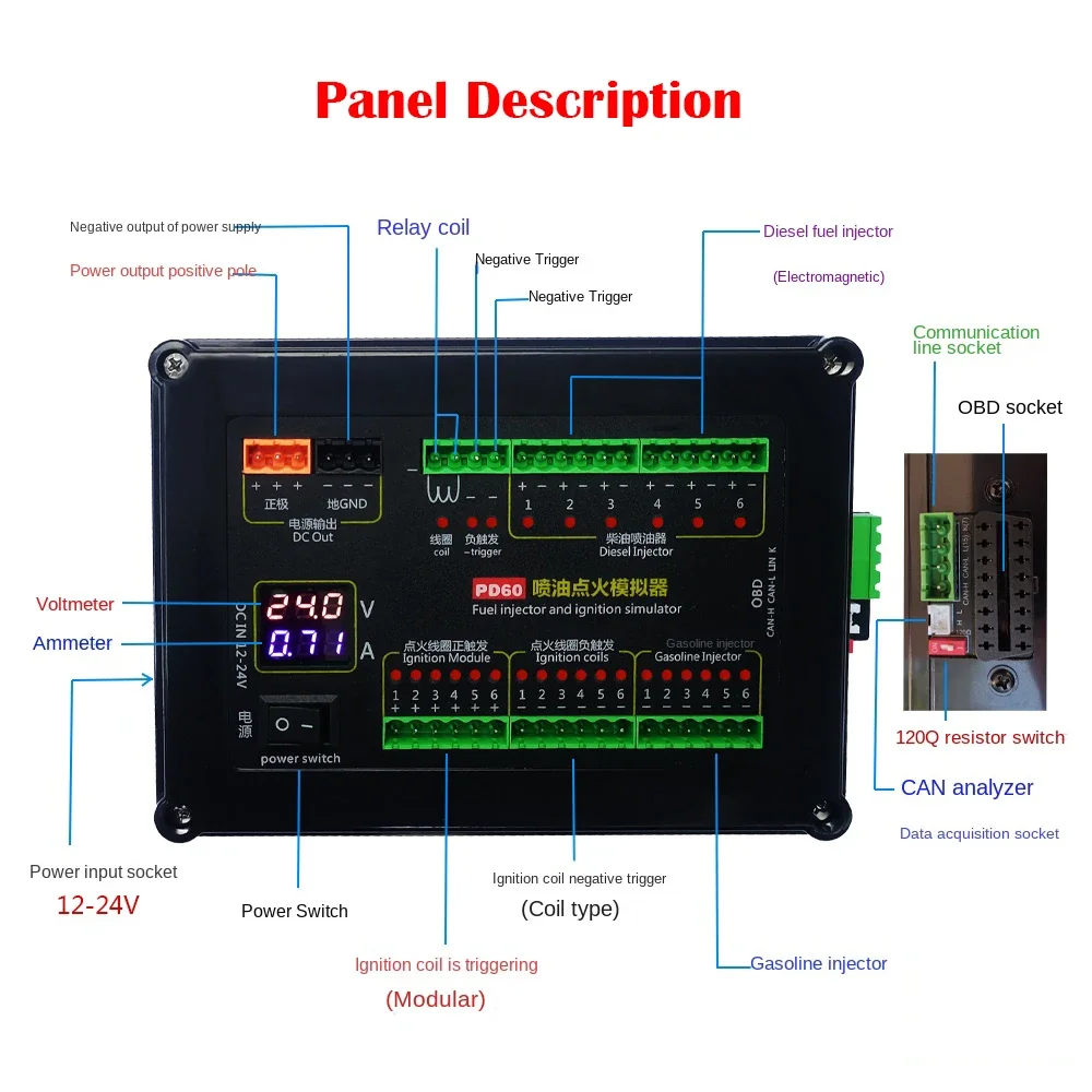Simulador de inyección PD60 para diagnóstico de ECU diésel y gasolina - imagen 2