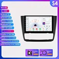 S4-4G 32G-8core-4GA