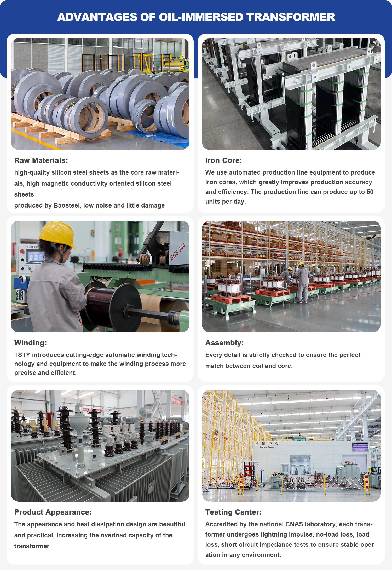 Estructura del equipo para montaje y protección