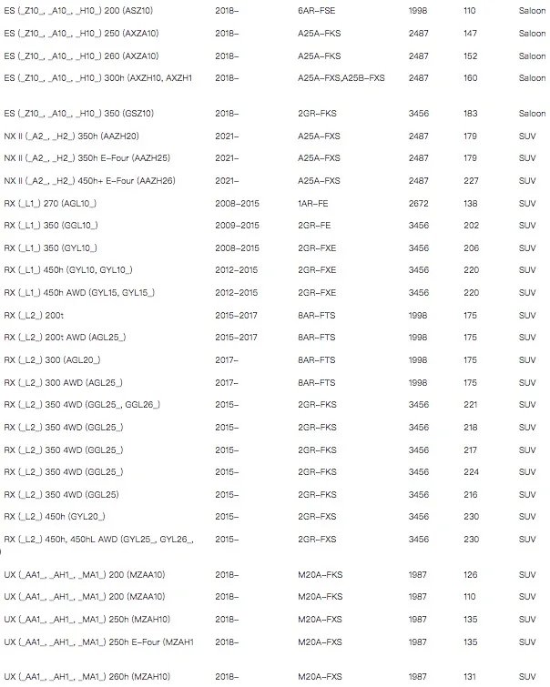 Filtro de cabina WESTGUARD