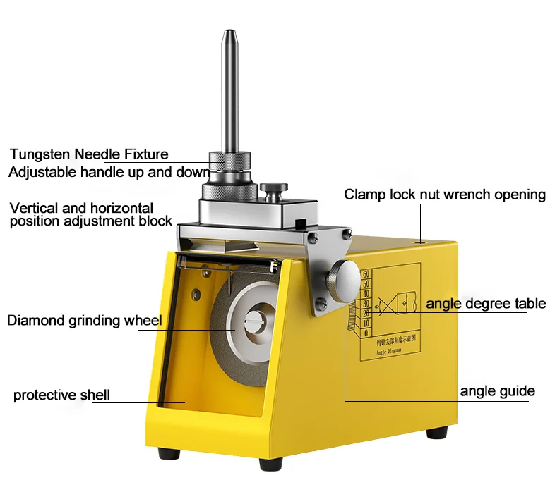 Vista interna del afilador