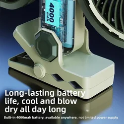 GoodDouble ventilador eléctrico para cabina de camión y maquinaria