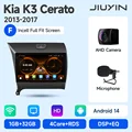 F 4core(1 32G)R