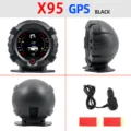 GPS