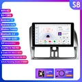 S8 (8Core 8G 128G)
