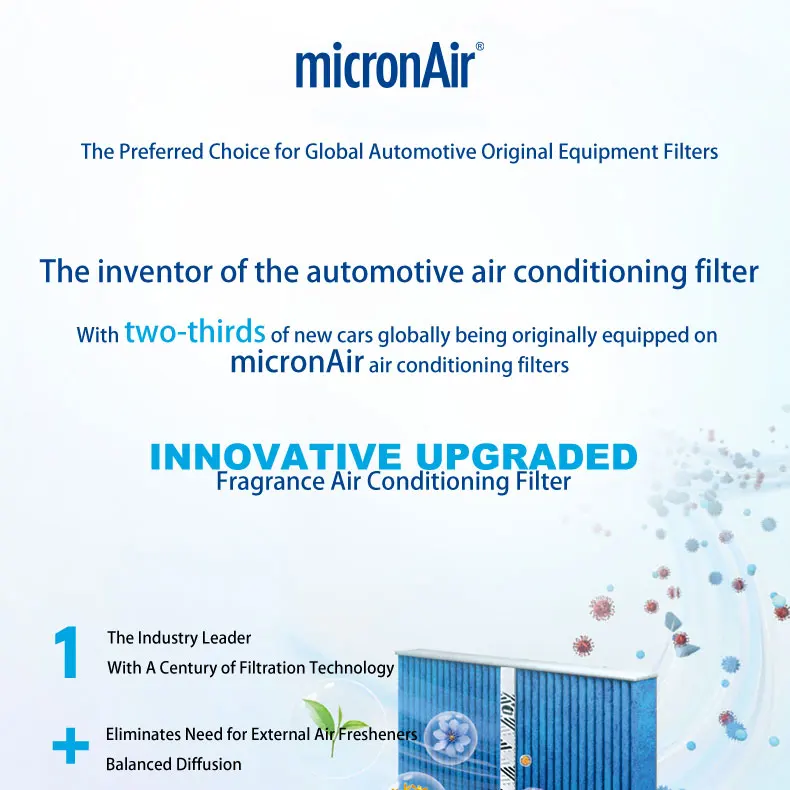 Dimensiones y estructura del filtro de cabina FF771