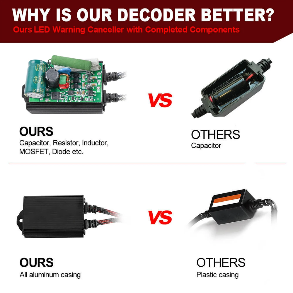 BEVINSEE 50W LED Headlight Load Resistor H7 H4 H11 H15 H8 H9 H3 9005 HB3 9006 HB4 9004 9007 9008 CANBUS Car Decoder Anti-Flicker - imagen 2