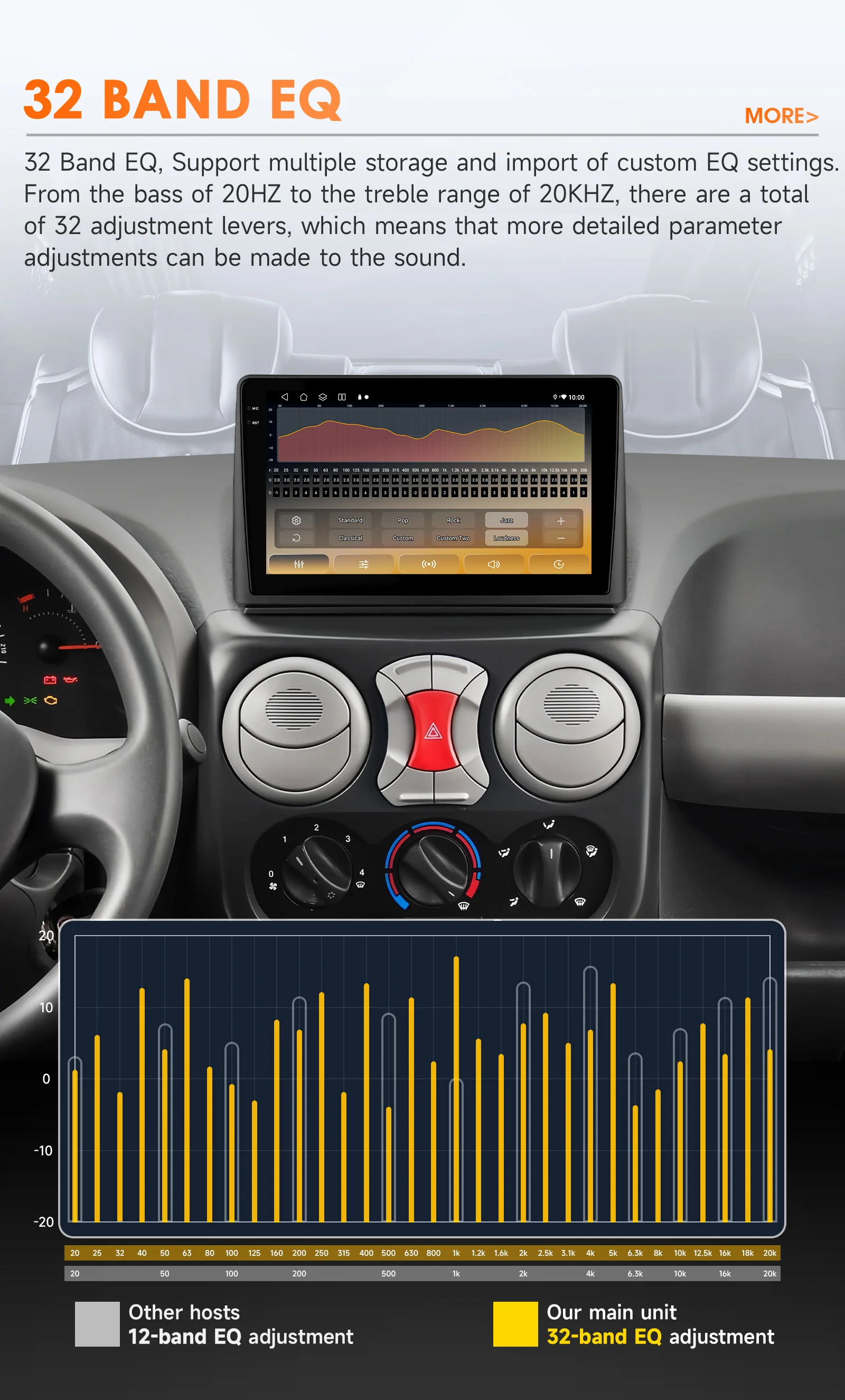 Radio 2DIN multimedia Hizpo con CarPlay para Fiat Doblò 2002-2009 - imagen 2