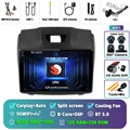 2K 12G-256G 360 DVR