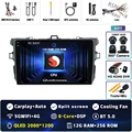 2K 12G-256G 360 DVR