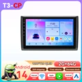 T3CP-2G 64G-4cores