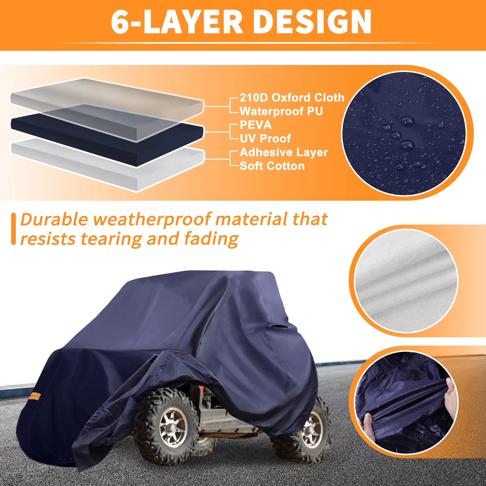 Cubierta impermeable