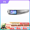 T1 (4Core 1G 32G) (year 2015-2018)