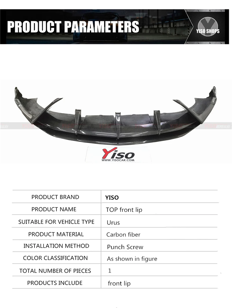 Imagen general del kit aerodinámico