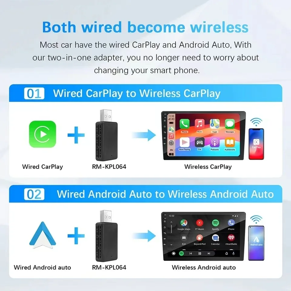 Detalle de conexiones del adaptador