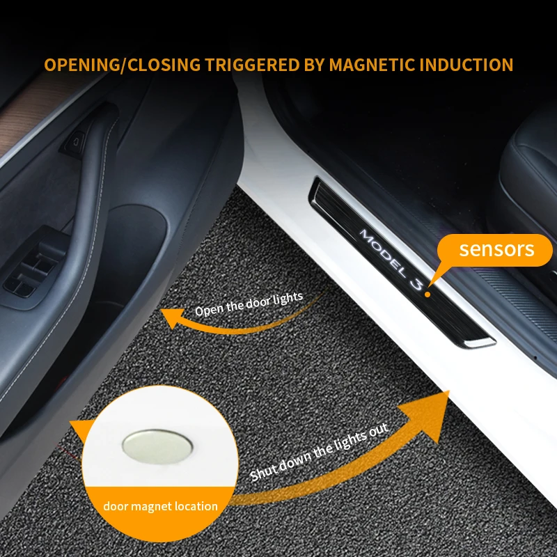 Protectores de puerta y alféizar LED para Tesla Modelo Y - imagen 3