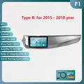 P1 (1GB 32GB)-Type B