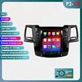 P2CP 4Core 2G 32G