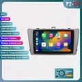 P2CP-2G 32G-4cores