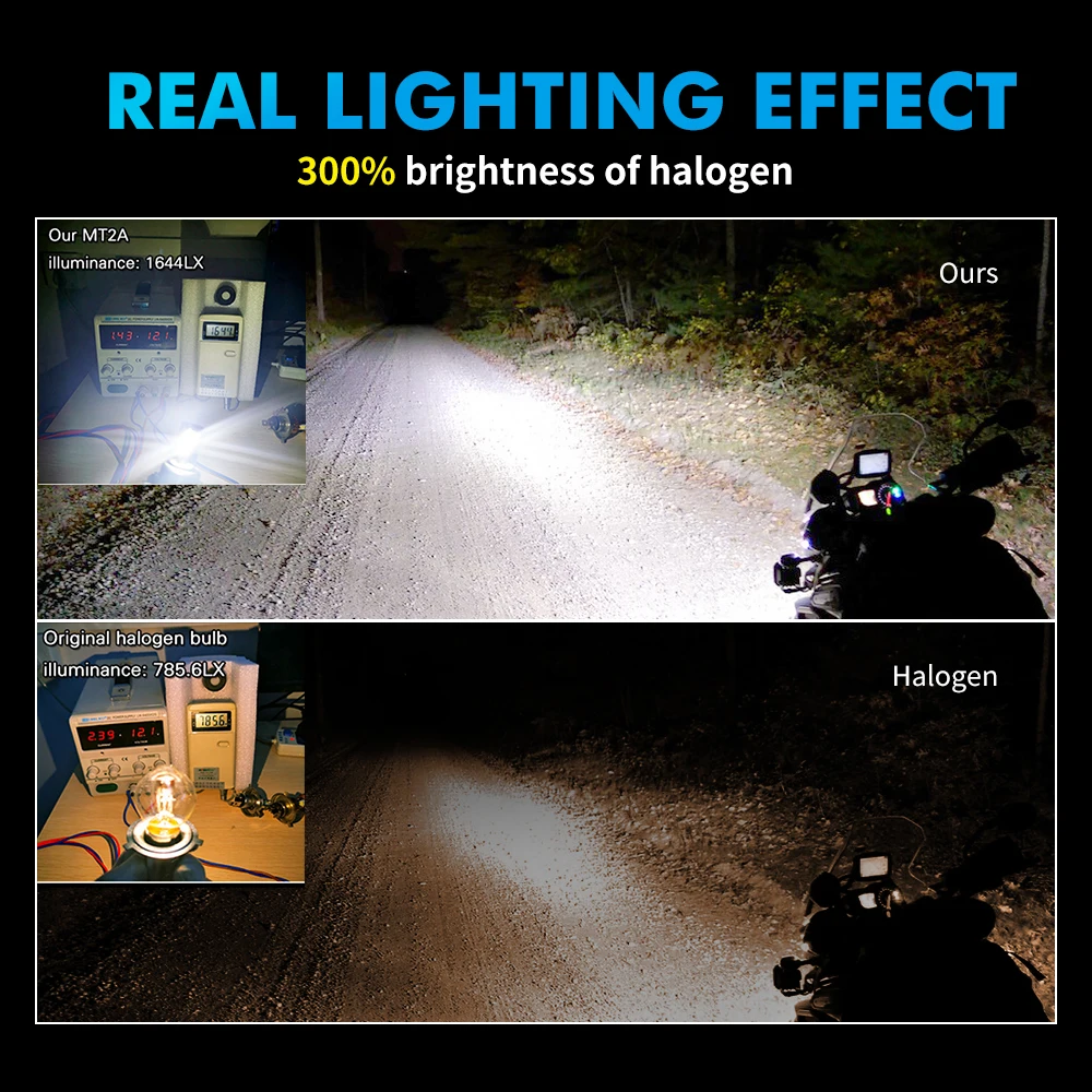 Bombilla LED BEVINSEE BA20D Hi/Lo para moto Honda Kawasaki Yamaha - imagen 3