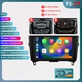P3CP (4Core 2G 64G) AB