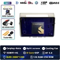 2K 12G-256G CAM DVR