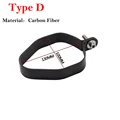 Type D