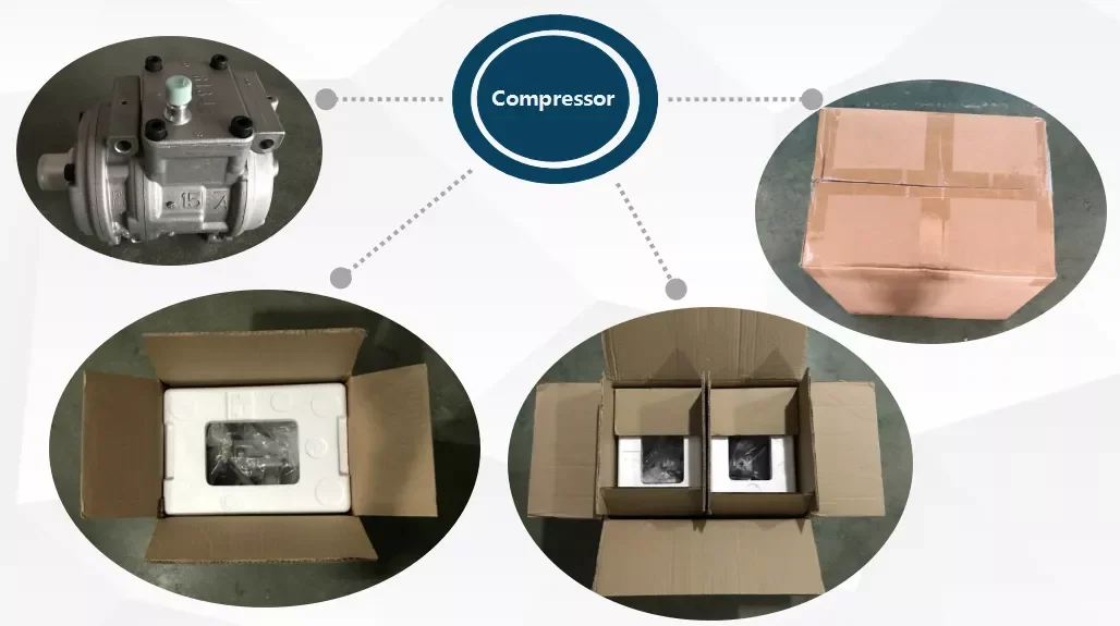 Empaquetado del producto