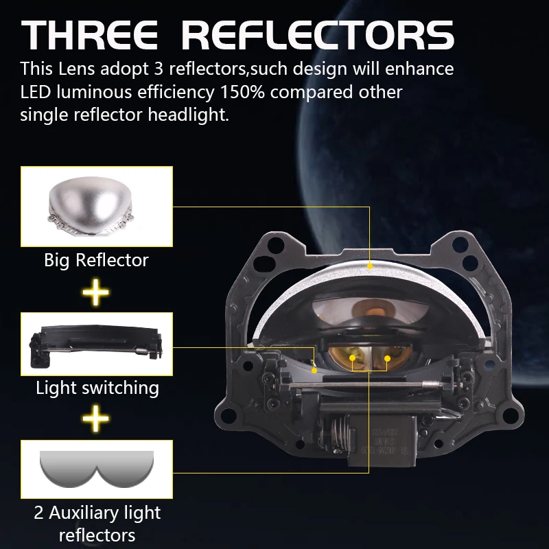 Sanvi A11 Pro faros LED universales tuning - imagen 4