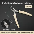 Electronic pliers