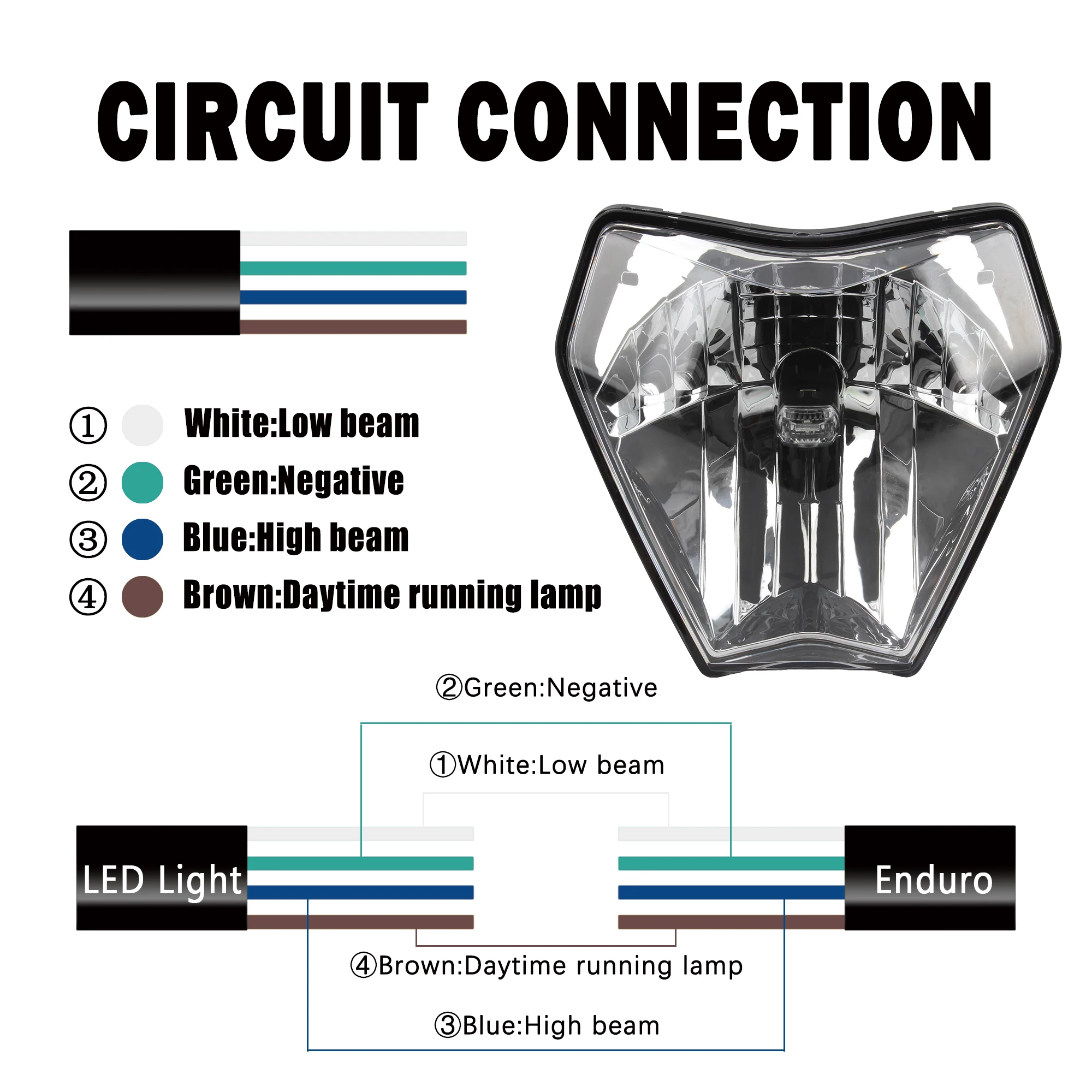 Faro LED carenado enduro supermoto motocross para KTM EXC SXF XCW MX - imagen 3