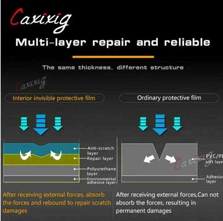Para Hyundai Tucson NX4 2021-2023 consola central Interior de coche película protectora transparente de TPU accesorio de película de reparación antiarañazos - imagen 3