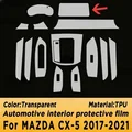 2017-2021
