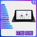 S1-8Core-3G 32G