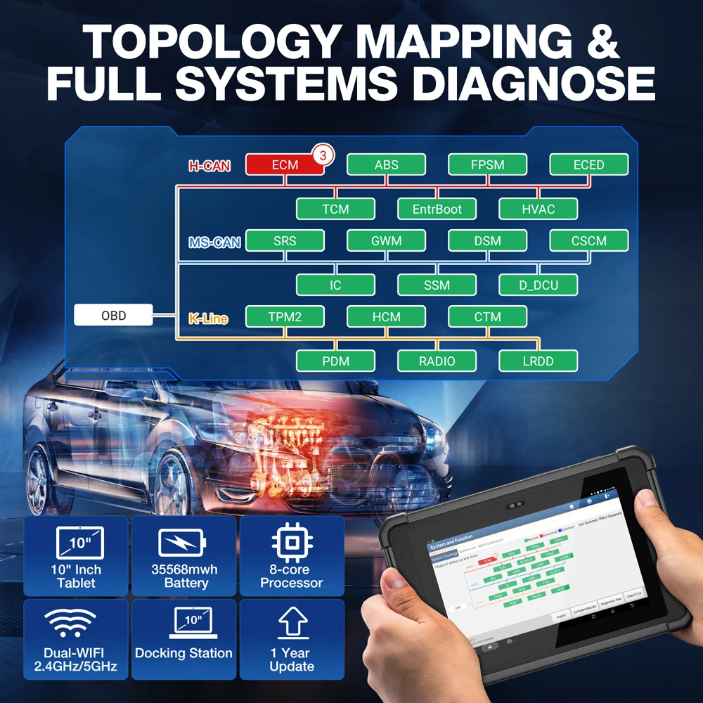 Escáner diagnóstico LAUNCH X431 PAD V Elite con codificación ECU y ADAS - imagen 4