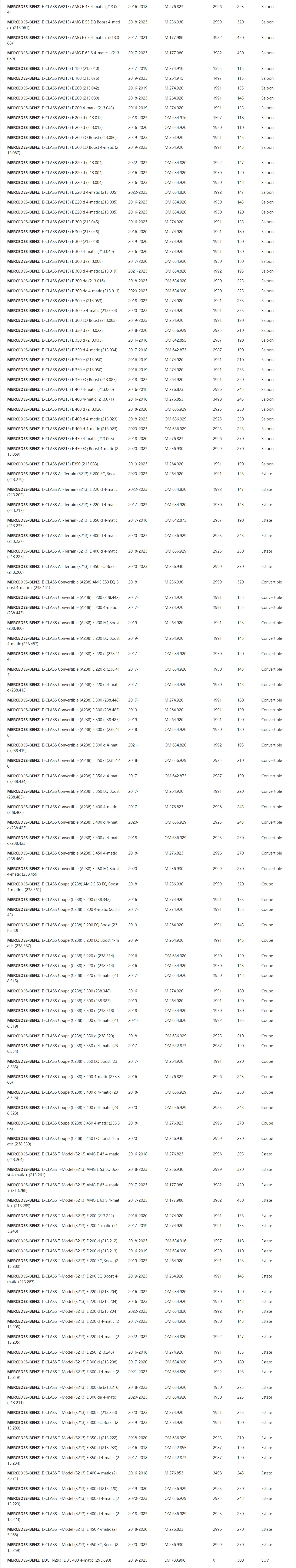Comparativa de filtros