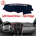 Red Edge
