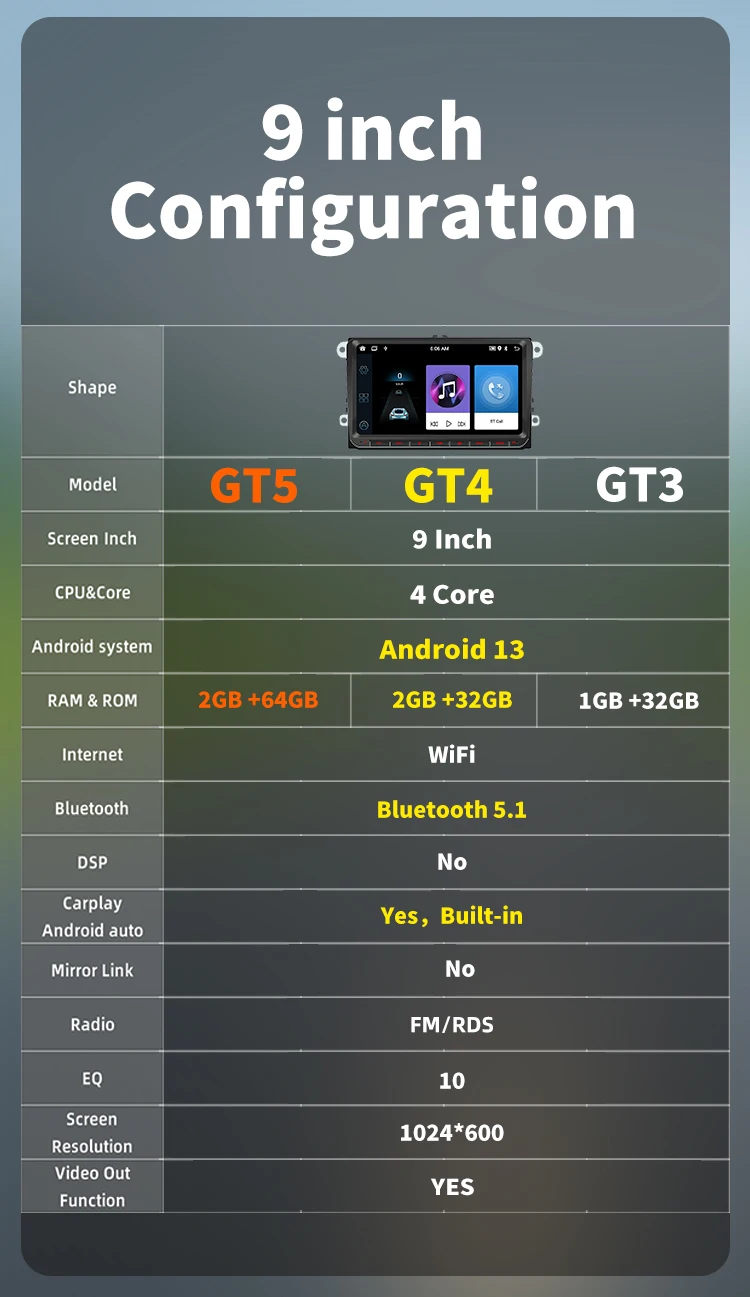 Vista trasera del sistema 2 DIN