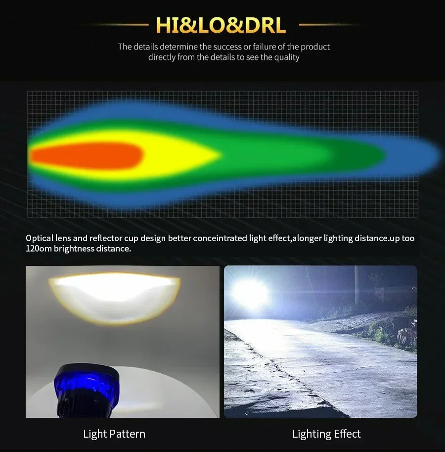 Foco LED antiniebla Diablo para moto eléctrica - imagen 4