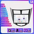 S8 add AHDC2